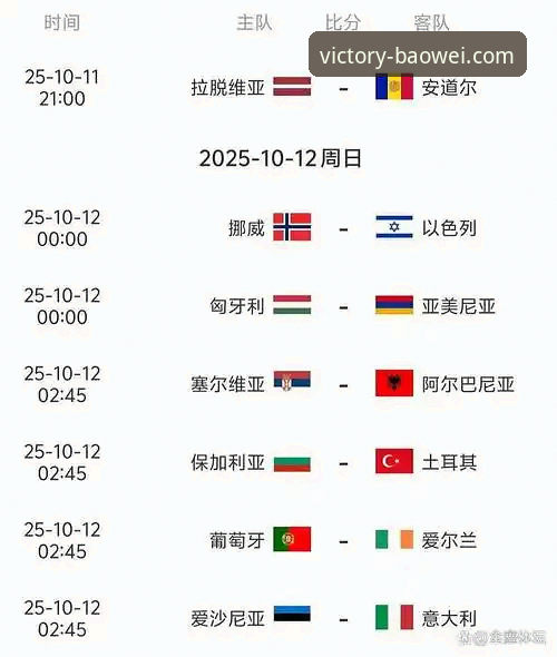 世界杯梦想成真必备指南——瑞典中场贝里瓦尔带伤征战世预赛的实战启示