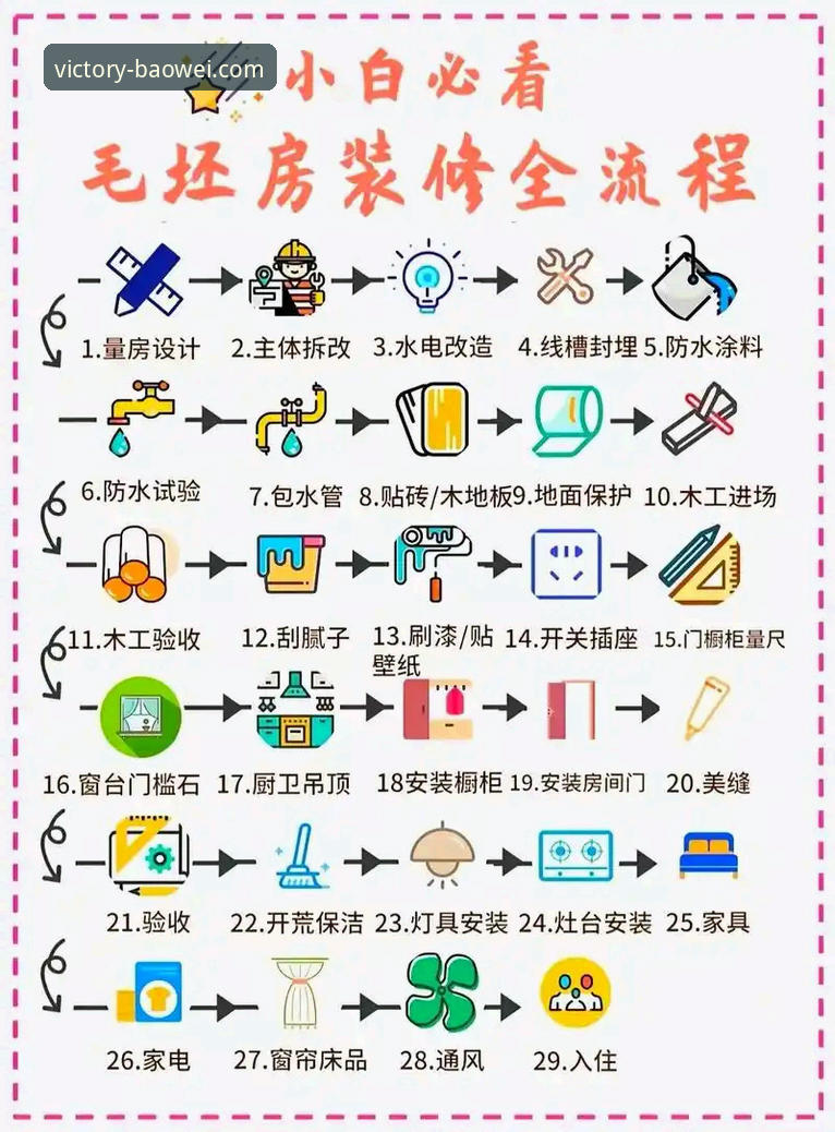 宝威体育专属服务官方下载 新手必看:宝威体育平台使用心得,专属服务官方下载全流程详解